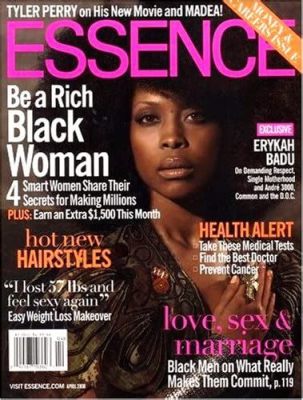 Is Essence Magazine Still in Print? A Look into Its Future Prospects