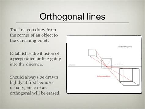 orthogonal lines definition in art and the influence of geometry on artistic expression