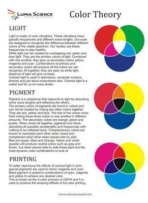 pigment definition in art and the impact of light on pigments' colors