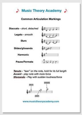 what is articulation in music and how does it influence the overall sound of a piece?