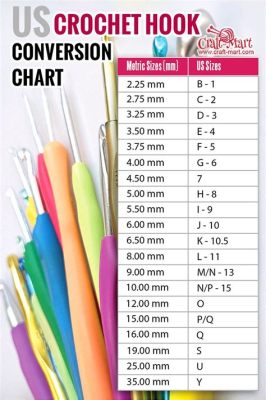 What Size Crochet Hook for Embroidery Floss: A Detailed Exploration